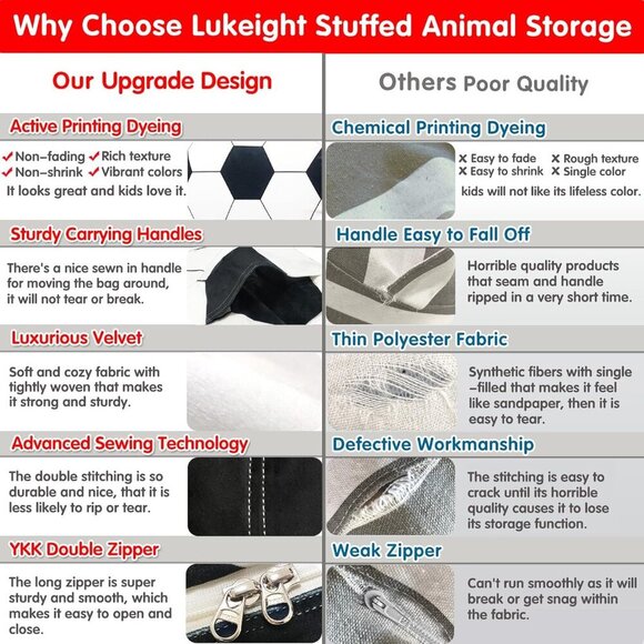 Stuffed Animal Storage Bean Bag Chair Cover for Kids, Soccer Zipper Beanbag Chai - Picture 4 of 6